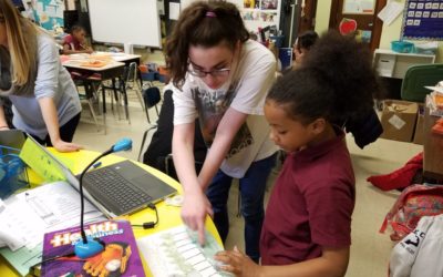 Stop-frame Animation: Engaging and Motivating Third Grade Writers