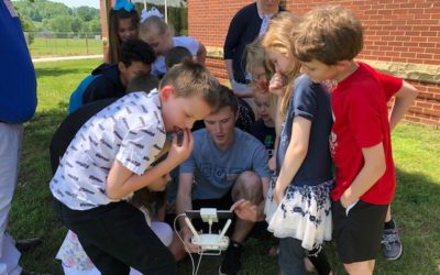 Using the Schoolgrounds and Drones to Stimulate Second-Graders’ Understanding of Maps and the Map-Making Process
